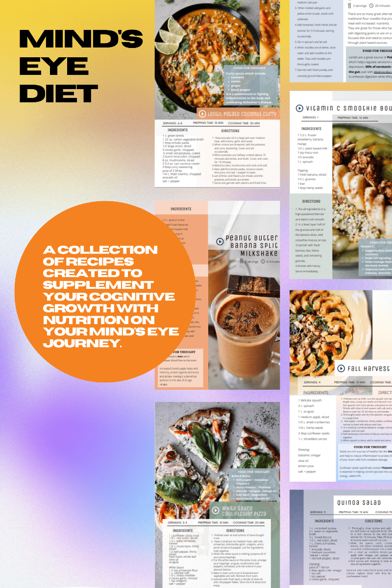 Food for Thought: The Mind's Eye Nutrition Guide | Medicine Box